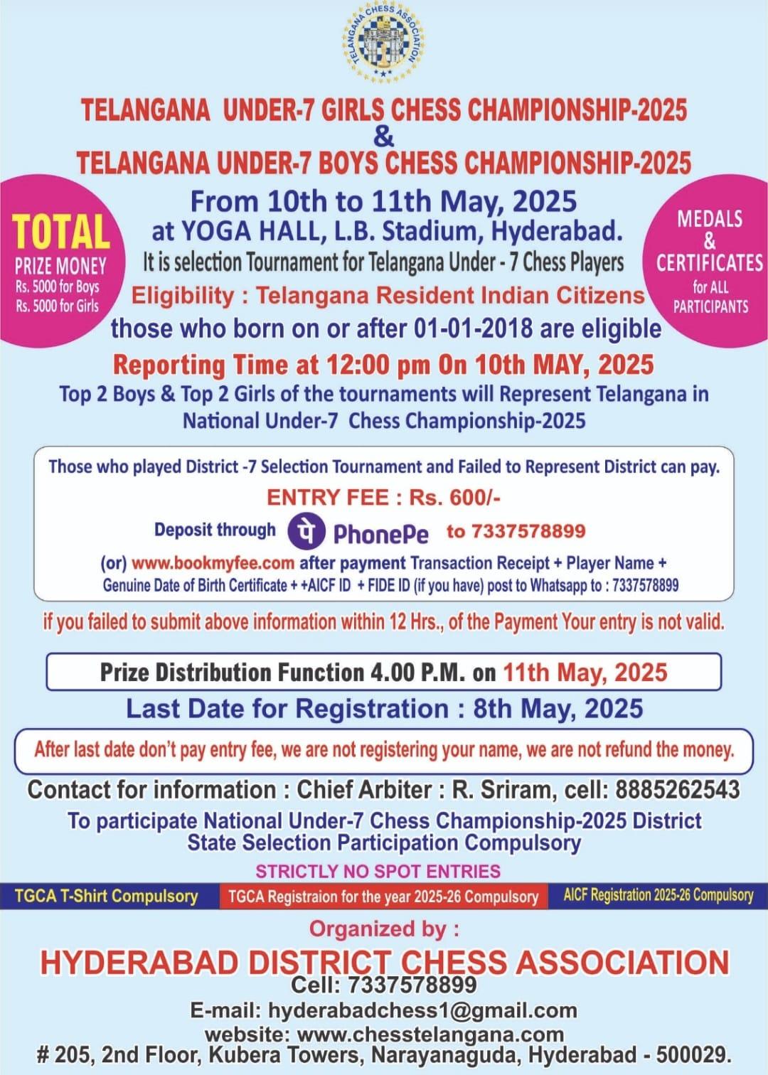 TELANGANA UNDER-7 BOYS & GIRLS CHESS CHAMPIONSHIP–2025