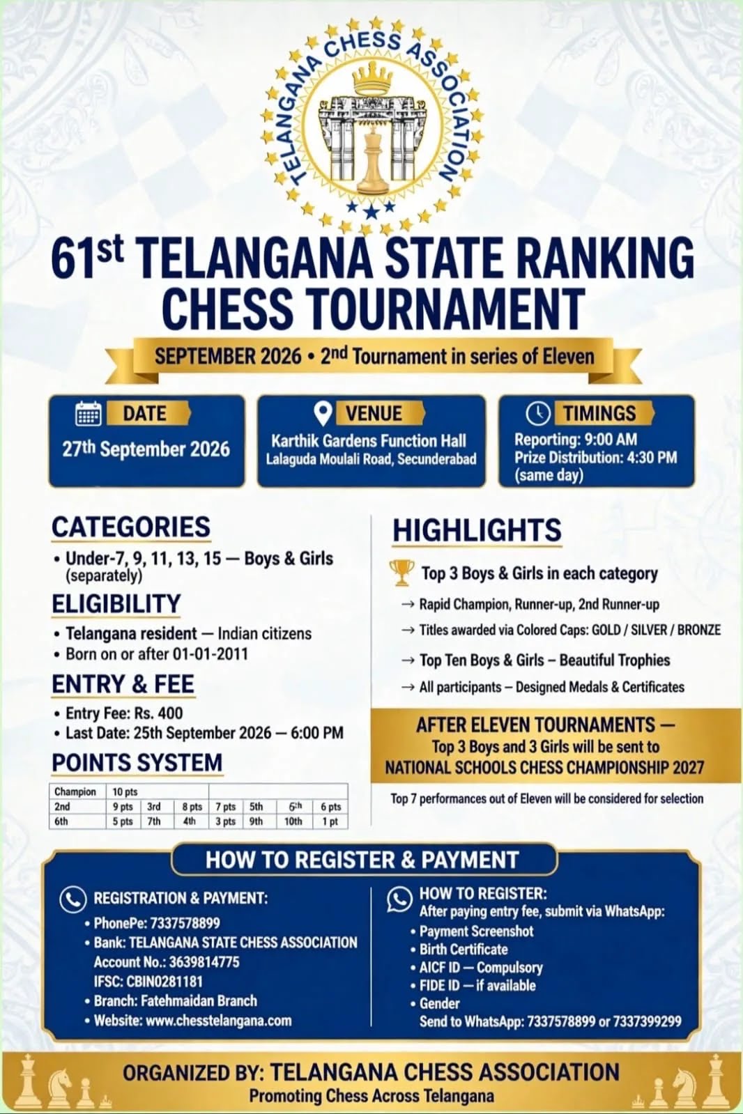 61st TELANGANA STATE RANKING CHESS TOURNAMENT
