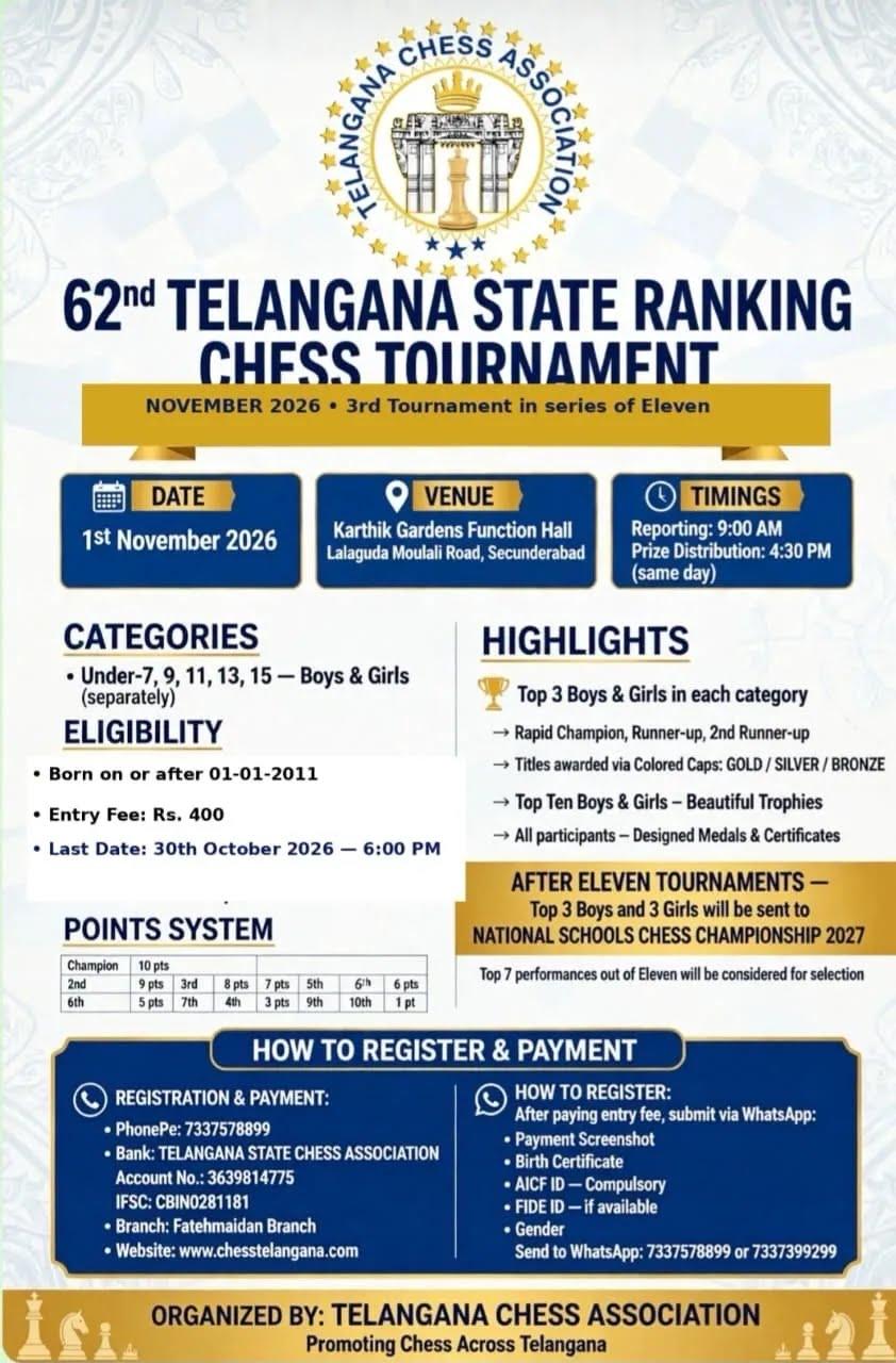 62nd TELANGANA STATE RANKING CHESS TOURNAMENT